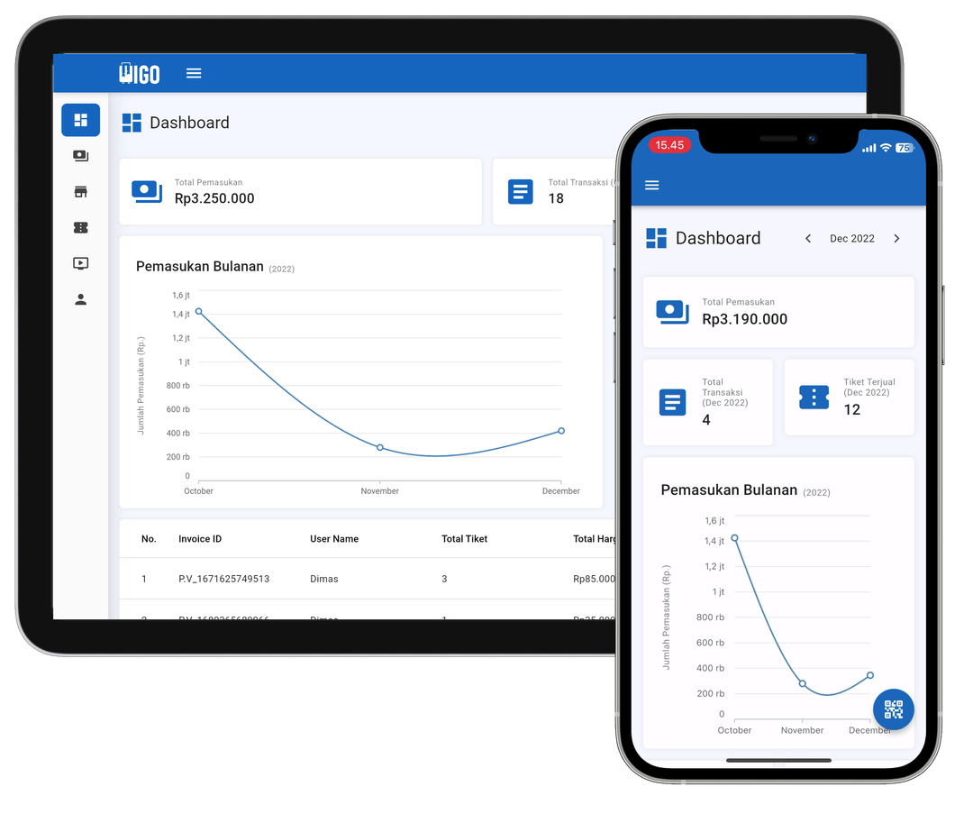 Wigo Dashboard